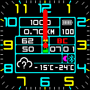 ATC Amazfit BIP watchface