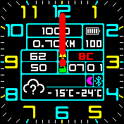ATC Amazfit BIP watchface