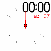 Analog2 Amazfit BIP watchface