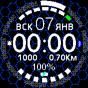 Cevlar Amazfit BIP watchface