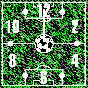 Football Amazfit BIP watchface