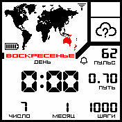 ForMi Amazfit BIP watchface
