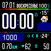 JoyXVcyan Amazfit BIP watchface