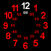Oral_analog Amazfit BIP watchface