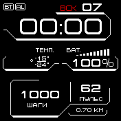 Overlay_by_kutager Amazfit BIP watchface