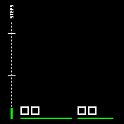 TTMMCHART_Green Amazfit BIP watchface
