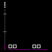 TTMMCHART_Magenta Amazfit BIP watchface