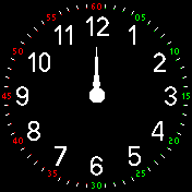 Two_watchfaces Amazfit BIP watchface