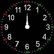Two_watchfaces Amazfit BIP watchface