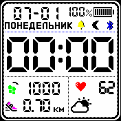 bwnc_v5-2 Amazfit BIP watchface