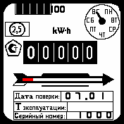counter Amazfit BIP watchface