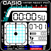 dotCent_D03_Twin-Graph-II_Eng Amazfit BIP watchface