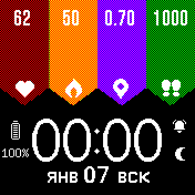 fitbit Amazfit BIP watchface