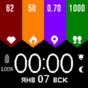 fitbit Amazfit BIP watchface