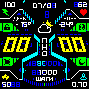 hi-tech Amazfit BIP watchface