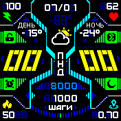 hi-tech Amazfit BIP watchface