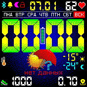 radiance_sport_v2 Amazfit BIP watchface